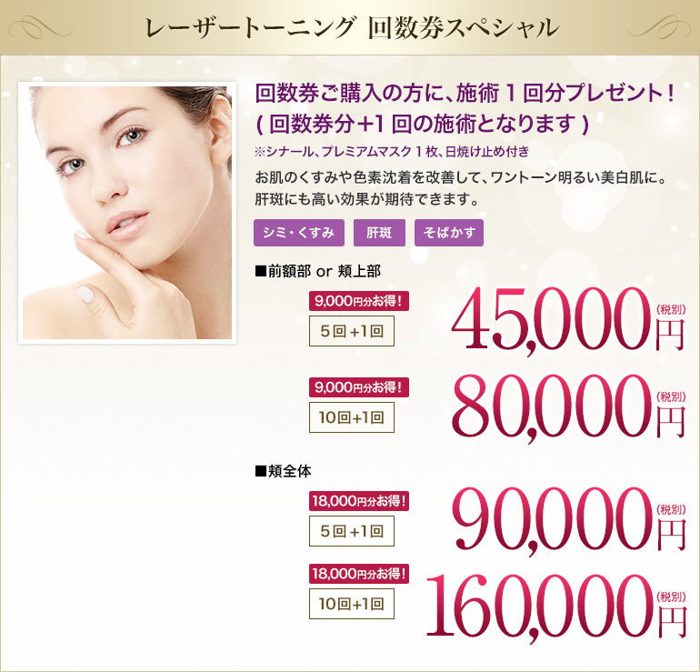 レーザートーニング 回数券スペシャル